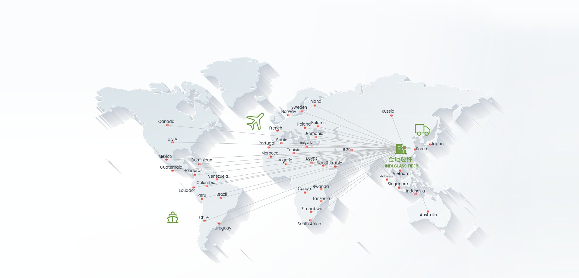 走向全球·服务世界